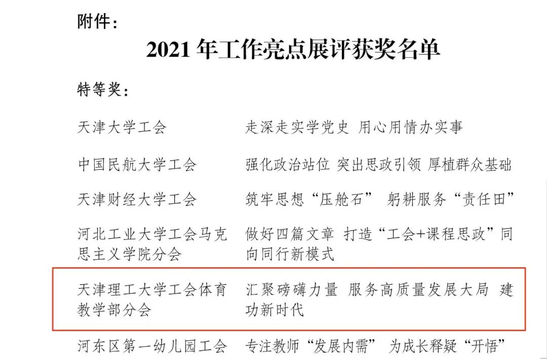 新葡萄体育教学部分会荣获2021年天津市教育工会工作亮点展评特等奖
